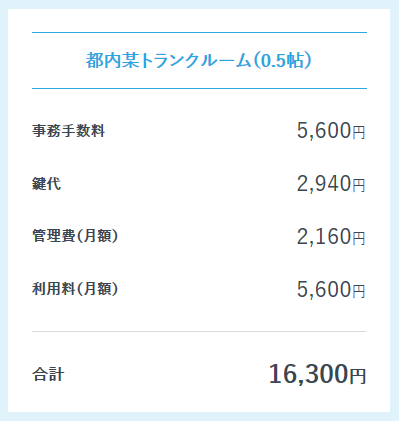 都内のトランクルーム料金の例