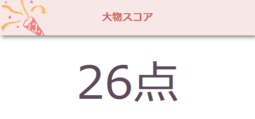 ハニホー「性格診断／心理テスト」の結果_02