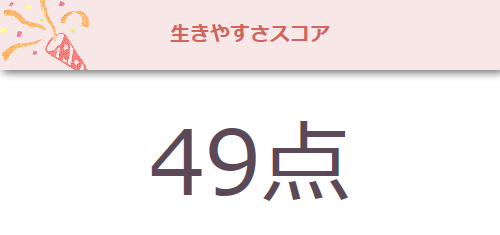 ハニホー「性格診断／心理テスト」の結果_03