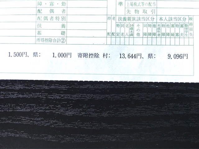 ふるさと納税の寄付控除額が記載された住民税の通知書