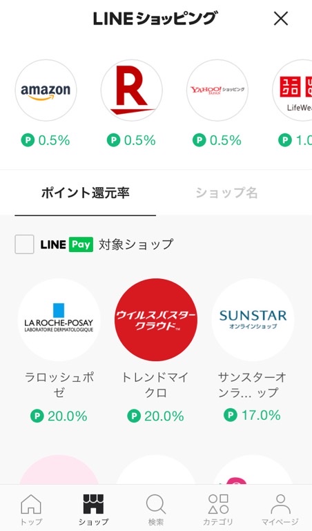 LINEショッピングのポイント還元率